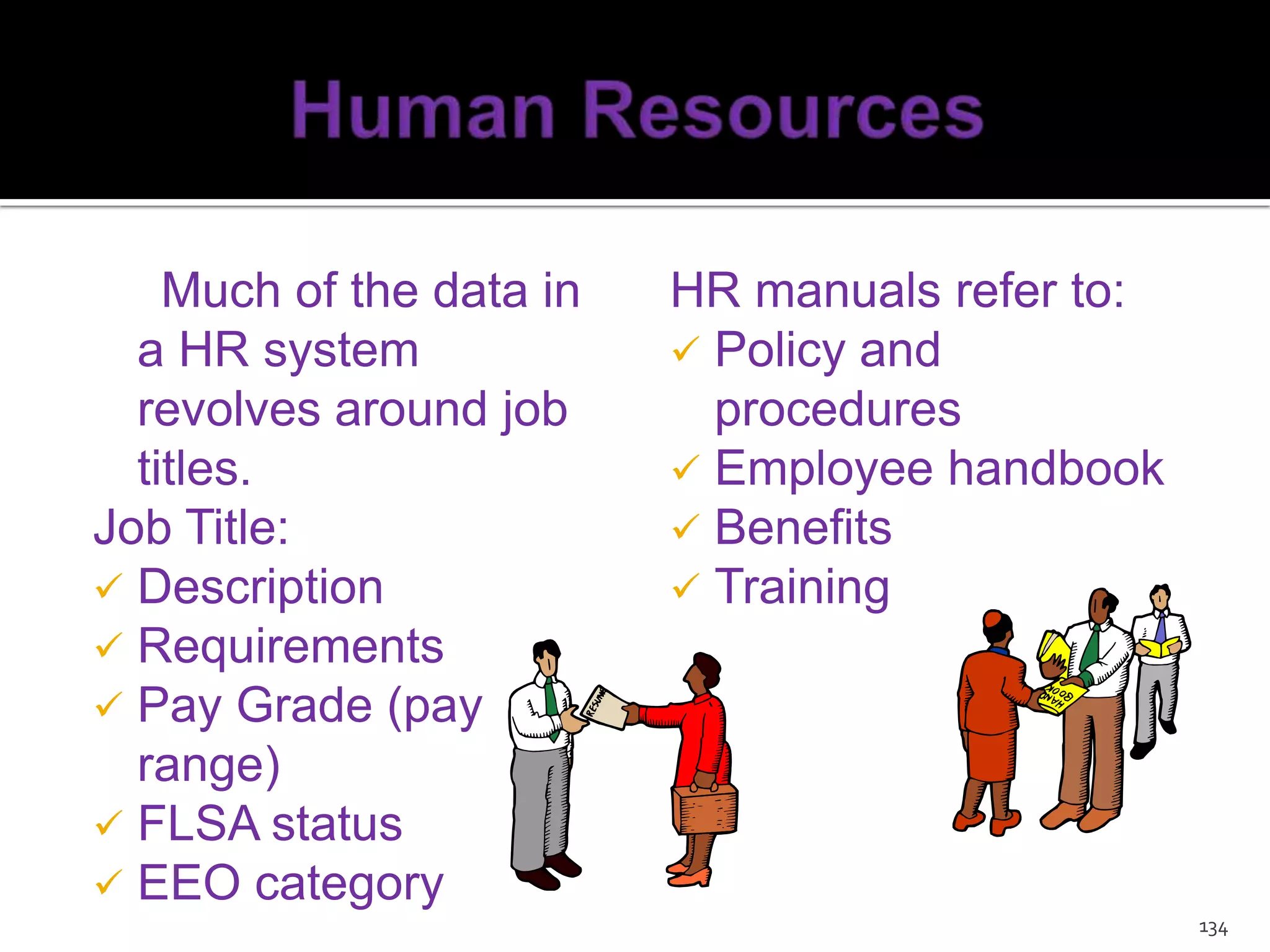 Its duration (usually perpetual)