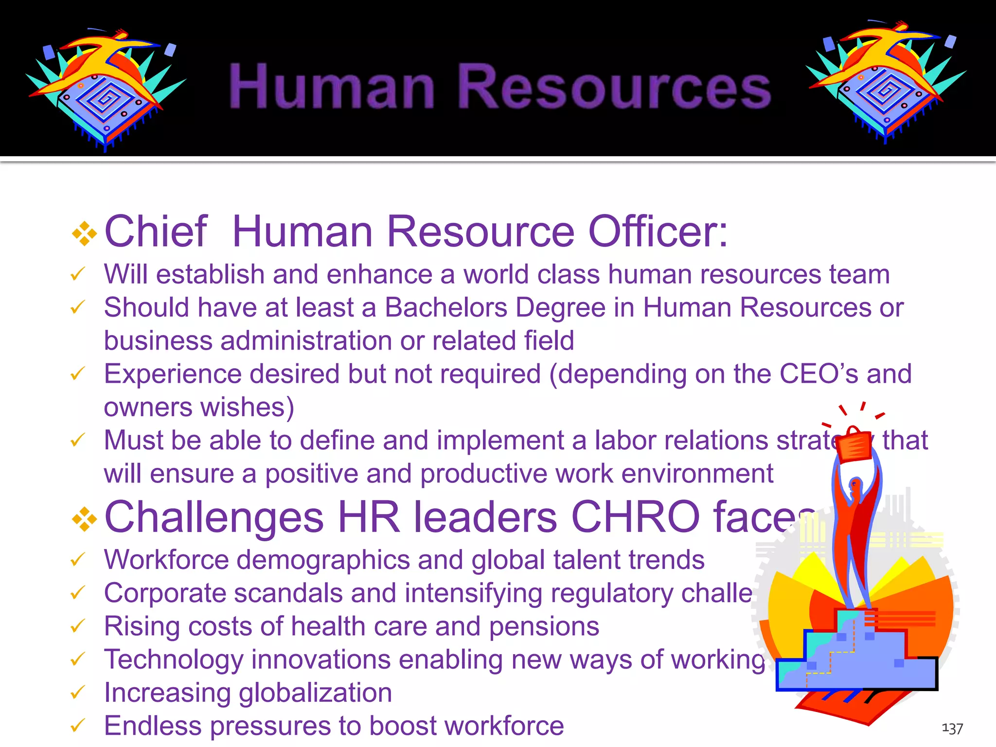 The address of the corporation29