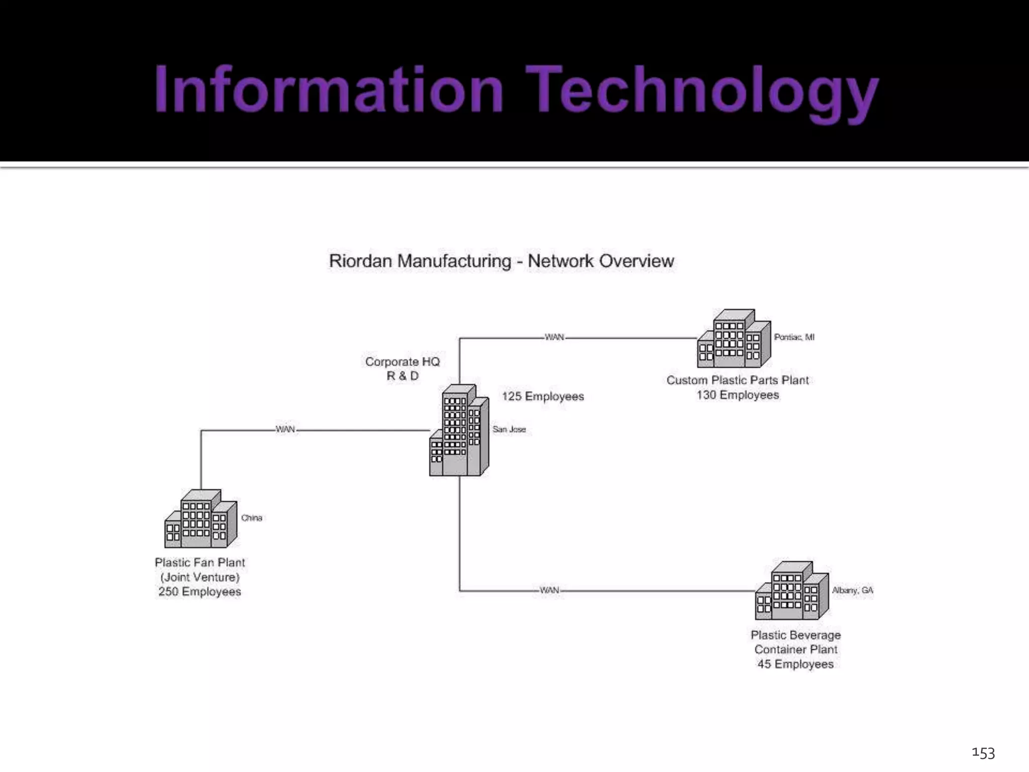 Formal group: Groups defined by the organization’s structure, with designated work assignments establishing tasks.  The behaviors are stipulated by and directed toward organizational goals. 