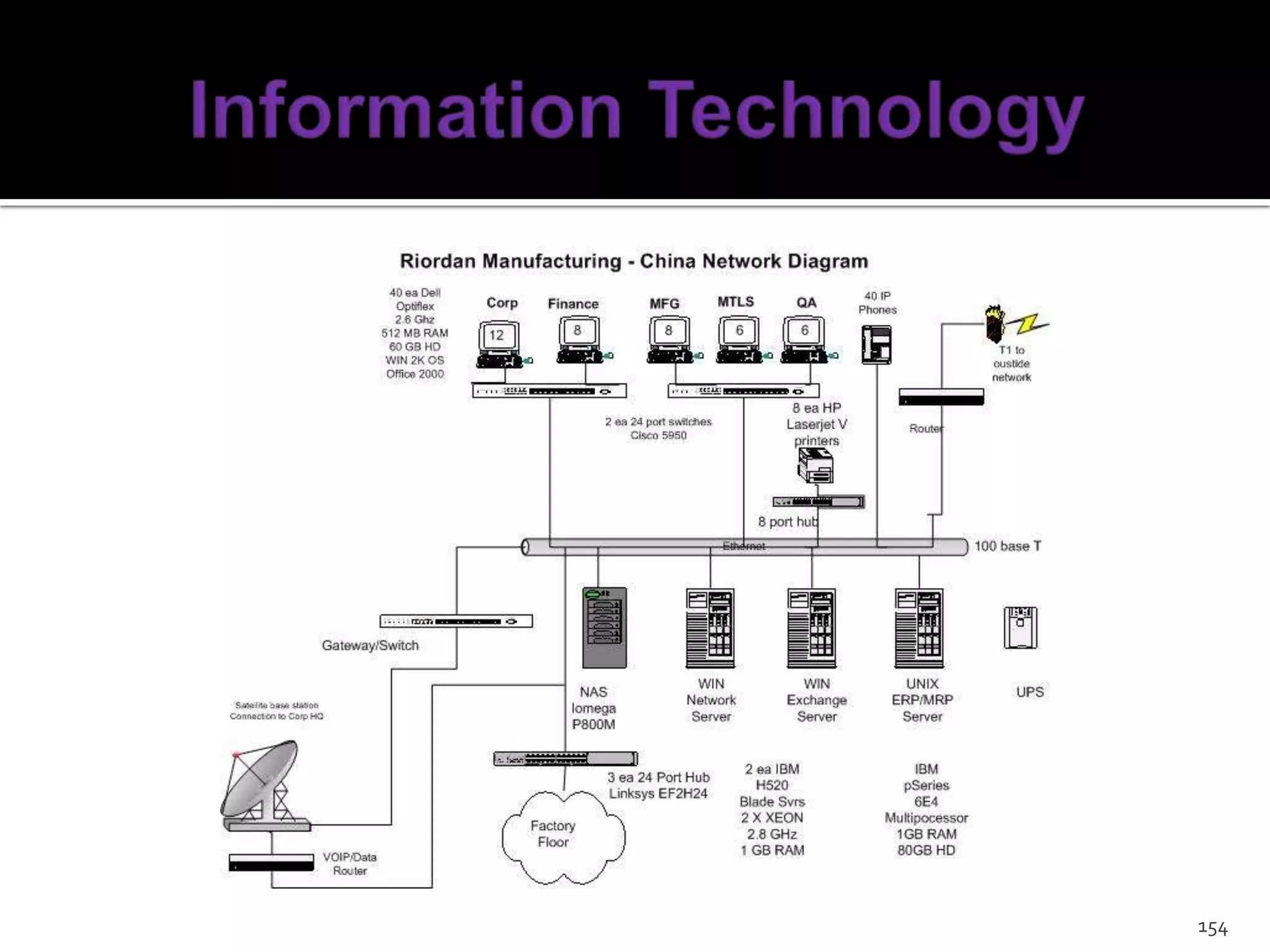 Informal group: Alliances that are neither formally structured nor organizationally determined. 34