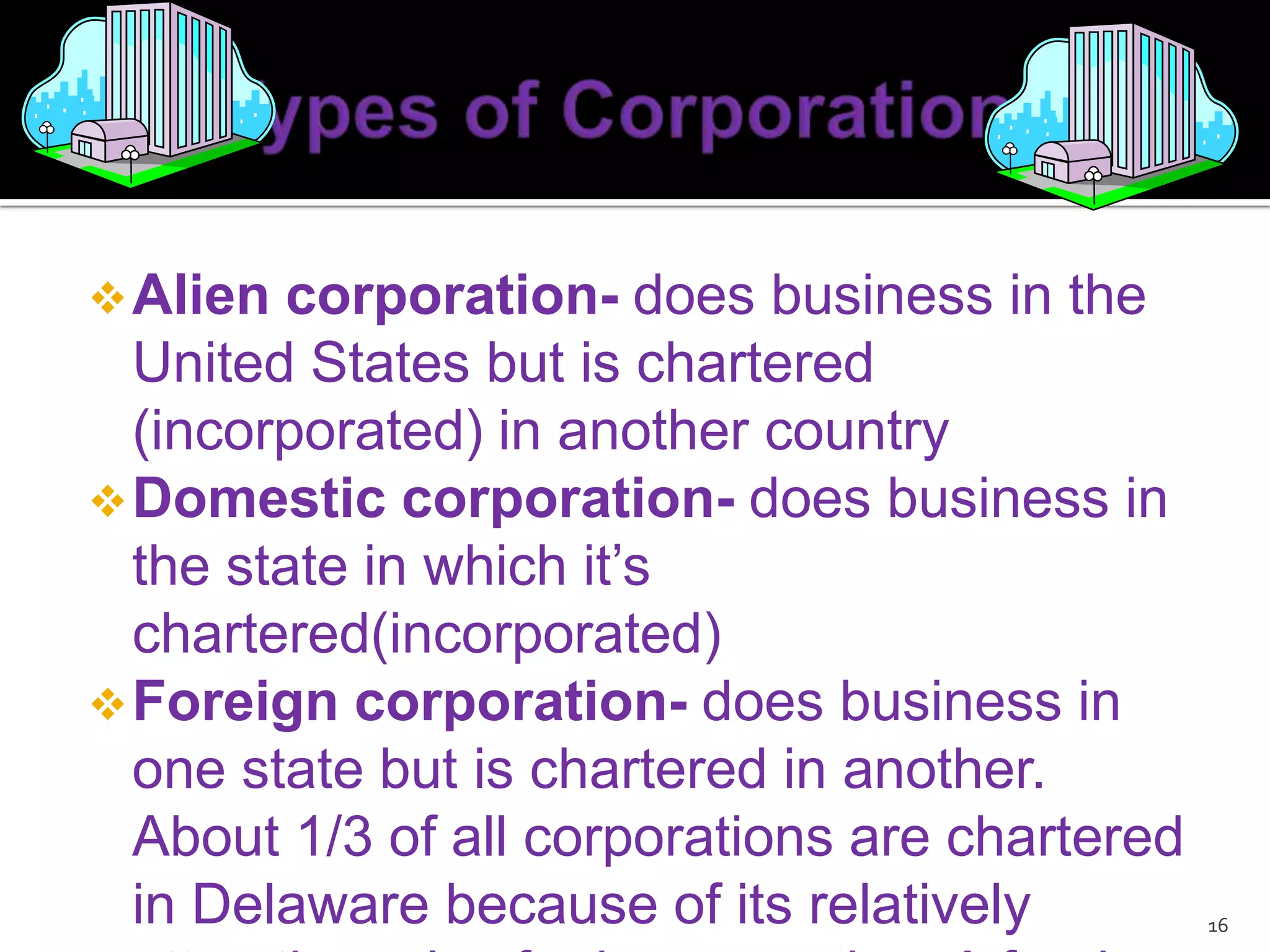 Board of Directors- Slides 58-60