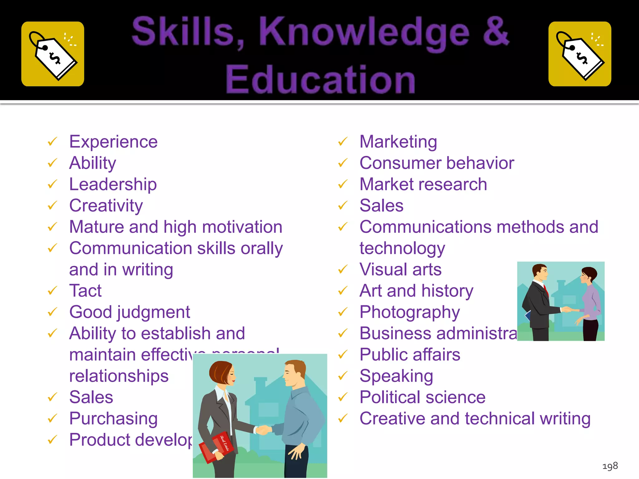  Held accountable for organizational performance47