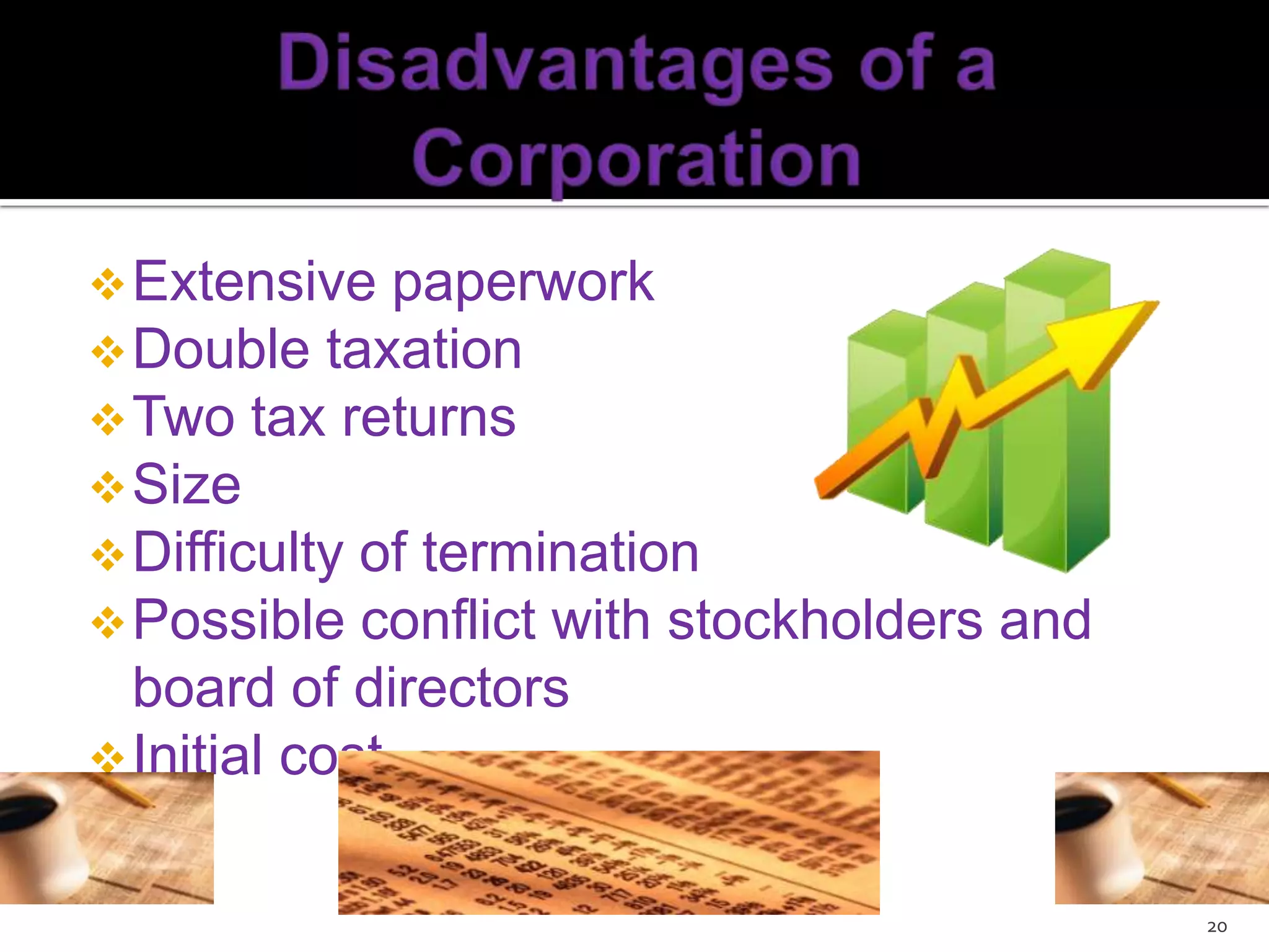 Human Resources- Slides 132-143