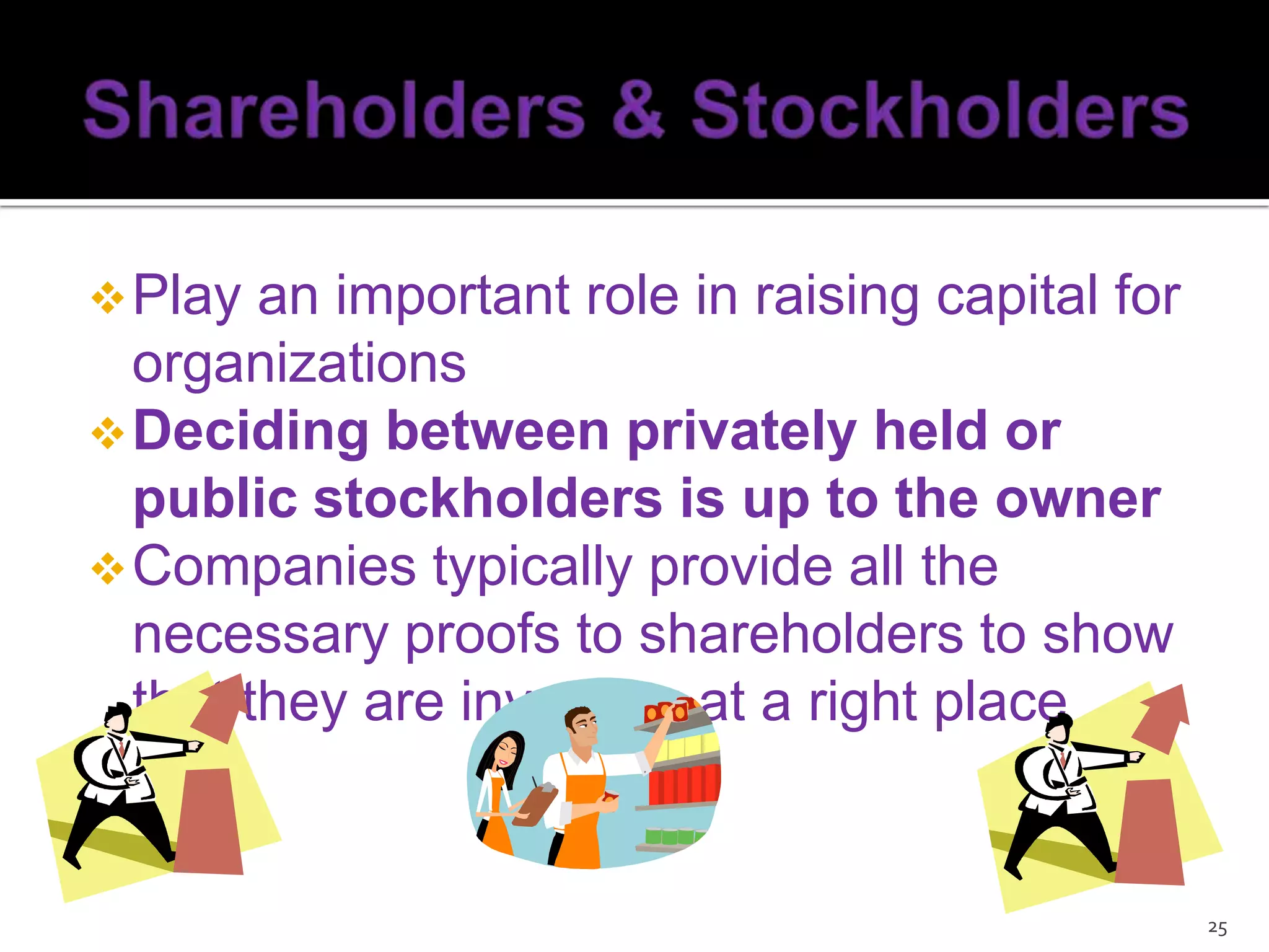 Legal Department- Slide 209