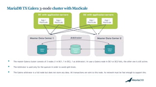  The master Galera cluster consists of 3 nodes (1 in DC1, 1 in DC2, 1 as Arbitrator). In case a Galera node in DC1 or DC2 fails, the other one is still active.
 The Arbitrator is used only for the quorum in order to avoid split-brain.
 The Galera arbitrator is a full node but does not store any data. All transactions are sent to this node, its network must be fast enough to support this.
MariaDBTXGalera3-node clusterwithMaxScale
 