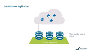 Galera Replication
MariaDB
Multi-MasterReplication
MariaDB MariaDB
There can be several
nodes
 