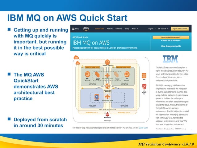Running IBM MQ in the Cloud | PPT | Cloud Computing | Internet