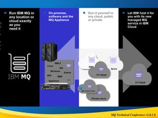 Running IBM MQ in the Cloud | PPT