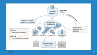Running Non-Cloud-Native Databases in Cloud-Native Environments ...