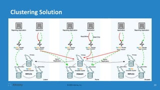 Running Non-Cloud-Native Databases in Cloud-Native Environments ...