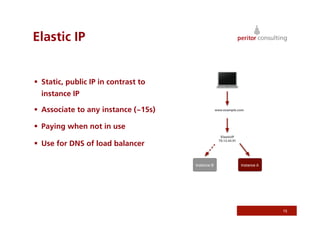 Elastic IP


  Static, public IP in contrast to
  instance IP

  Associate to any instance (~15s)

  Paying when not in use

  Use for DNS of load balancer




                                      15
 