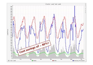 Flexibility and Scalability
 
