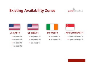 Existing Availability Zones




US-EAST-1        US-WEST-1        EU-WEST-1        AP-SOUTHEAST-1
   us-east-1a      us-west-1a      eu-west-1a      ap-southeast-1a
   us-east-1b      us-west-1b      eu-west-1b      ap-southeast-1b
   us-east-1c      us-west-1c
   us-east-1d




                                                                    9
 
