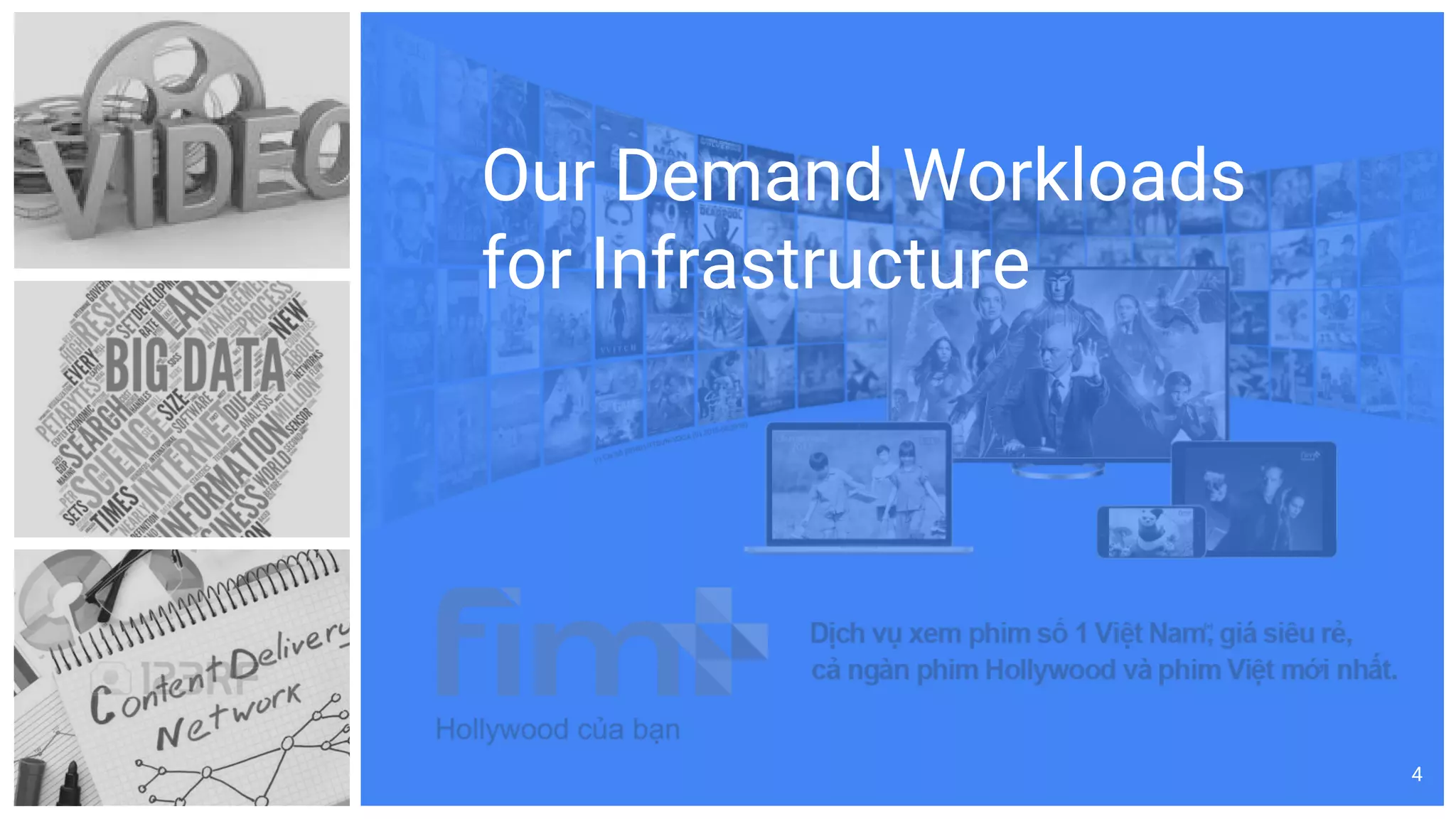 Our Demand Workloads
for Infrastructure
4
 