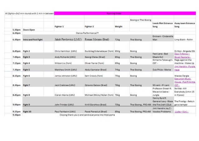 running-order
