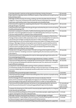 Vox Popsof public’sopiniononthe questionof dieting.Varietyof answers. 20 seconds
Openingtitle usingstopmotionof differentsweets,crispsandbiscuits tospell outour
documentaryname.
20 seconds
Montage of differentclipsof running,cooking,overthe shouldershotof a dieting
magazine.Voice overintroducestothe audience factual informationforexample:
howmany cookhealthymeals,howmany people eatunhealthyfoods.
15 seconds
Interviewwithavegetarian, explainingwhytheydon’tlike eatingmeatsalongwithif
theygo the gym,if sowhy?
30 seconds
Interviewwithawill explainwhytheygothe gymand whattheydo intermsof eating
healthyandkeepinginfit.
30 seconds
Zoomedincutawaysof unhealthy-healthyfoodsbeingeatenbythe public.(Mc
Donald’s-fruitandvegetables) Voiceoverincludedtalkingaboutwhatyou’re putting
intoyour bodyandwhy itis goodto have a balanceddiet.
15 seconds
InterviewwithAmy’suncle onhowhe lostweight(caloriesandgramsof fat) Archive
footage of data analytics(DA) castedabove Amy’suncle showingbefore he tooktohis
special diet(percentagesonbodyfatandcalorie intake) includinga voiceover
explaininghowyoucaneat healthyfoodstokeepyourbodyinfitshape andstill enjoy
doingso. Montage of photosshowingthe startof whathe usedtolooklike withhis
weightandthenshowinghisjourneyof hisspecial dietalongwithhow he startedto
improve withhisweightandlooks.Showinghisemotional improvement(being
happierandcontainingalot more energy).
40 seconds
Steady shotinthe gymof Lauren(Sam’sfriend) runningonthe treadmill orother
exercise machines.Includingavoiceoverexplainingwhyshe exercisesaswell aswhy
she enjoysit.
10 seconds
InterviewwithLauren talkingaboutheropinionaboutgoingthe gym(alsowhenshe
firststartedgoingand why).
15 seconds
Zoomin shotsof differentfood companylogos(Dominoes,Subway,andKFC). 5 seconds
InterviewwithMia(dominoesemployee &friendof Amy) SetinDominoes.Montage
of all size pizzasfollowingwithstatisticsof portions(salt,fat,caloriesetc) includedin
each differentsizedpizza.
35 seconds
1/ Zoomedinshot of foodorderscomingin fromcustomersindominoes.
2/ Followingasteadyshotof people walkinginandoutof dominoesincludingashort
voiceoverexplaininghowmanypeople wouldusuallyorderfromthere oneachdayof
the week.
(1)10 seconds
(2)10 seconds
Cutawayof the pizzasbeingmade indominoes. 5 seconds
Interviewwiththe managerof dominoestalkingabouttheiropiniononpeopleeating
so muchunhealthyfood.
20 seconds
Archive footage of newsmaterial about the increase onobesityinthe UK.
Newsarticlesof peopleslosingweightandmagazinesof celebritiestalkingabouthow
theylostweightusingaspecificdiet(fromfattothininunderso manyweeksetc).
10 seconds
Interviewwiththe public(whoever willallow aninterview) gettingtheiropinionon
whattheywouldandwouldn’teat(puttinggood/badthingsintotheirbody).
15 secondsper
interviewee
(30 seconds)
Cutawayclipshowingone of the world’s heaviestpeople explainingwhyitisnotgood
to be lazyand eat bad foods.
30 seconds
Interviewwith DonnaSimpson of the world’smostobese people,explainingwhyshe
regretsstartingtheirlife withreallybadfoods.
1 minute
Montage of photosshowing Donna Simpson’s life gettingbiggerandbigger 20 seconds
Interviewwith Dr. Carla Wolper (DonnasSimpson’sdietitian)talkingaboutthe shock
of DonnaSimpson’sgoal tobecome the world’sfattestwoman.
1 minute
InterviewwithDonna’sex-husbandPhillippeGouambaexplaininghow he supported 1 minute
 