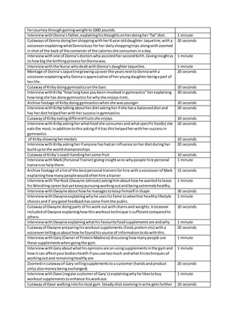 herjourneythroughgainingweightto1000 pounds.
InterviewwithDonna’s father,explaininghisthoughtsonherdoingher“fat”diet. 1 minute
Cutawaysof Donna doinghershoppingwithher8 yearolddaughter Jaqueline,witha
voiceoverexplainingwhatDonnabuysforher dailyshoppingtrips alongwithzoomed
inshot of the back of the container of the caloriesshe consumes ina day.
20 seconds
Interviewwithone of Donna’sdoctorswhoassistedhersecondbirth.Givinginsightas
to howbig the birthingprocessforDonnawas.
1 minute
Interviewwiththe Nurse whodealtwithDonna’sdaughterJaqueline. 1 minute
Montage of Donna’sJaquelinegrowingupoverthe yearsnexttoDonnawitha
voiceoverexplainingwhy Donnaisappreciative of heryoungdaughterbeingapart of
herlife.
20 seconds
Cutawayof Kirbydoinggymnasticsonthe bars 10 seconds
InterviewwithKirby“howlonghave youbeeninvolvedingymnastics”herexplaining
howlongshe has done gymnasticsforwhyshe enjoysitetc.
30 seconds
Archive footage of Kirbydoinggymnasticswhenshe wasyounger 10 seconds
InterviewwithKirbytalkingaboutherdietaskingherif she hasa balanceddietand
has herdiethelpedherwithhersuccessingymnastics
20 seconds
Cutawayof Kirbyeatingdifferentfruitsshe enjoys 10 seconds
InterviewwithKirbyaskingherwhatfoodshe consumesandwhatspecificfood(s) she
eatsthe most,inadditiontothisaskingif ithas thishelpedherwithhersuccessin
gymnastics
20 seconds
of Kirbyshowinghermedals 10 seconds
InterviewwithKirbyaskingherif anyone hashadan influence onherdietduringher
buildupto the worldchampionships
20 seconds
Cutawayof Kirby’scoach handinghersome fruit 10 seconds
InterviewwithMark(Personal Trainer) givinginsightasto whypeople hire personal
trainersto helpthem.
1 minute
Archive footage of alistof the bestpersonal trainersforhire withavoiceoverof Mark
explaininghowmanypeoplewouldoftenhire atrainer
15 seconds
InterviewwithThe Rock(Dwayne Johnson) askinghimabouthow he wantedtoleave
hisWrestlingcareerbutyetkeeppursuingworkingoutandbeingextremelyhealthy.
1 minute
InterviewwithDwayneabouthowhe managestokeep himself inshape 30 seconds
InterviewwithDwayneexplainingwhyhe useshisfame toadvertise healthylifestyle
choicesandif anygood feedbackhascome fromthe public.
1 minute
Cutawayof Dwayne doingparts of hiswork outwithchainsand weights.Voiceover
includedof Dwayne explaininghowthisworkouttechnique issufficientcomparedto
others.
10 seconds
InterviewwithDwayneexplainingwhathisfavouritefoodsupplementsare andwhy. 1 minute
Cutawayof Dwayne preparinghisworkoutsupplements (food,proteinetc) witha
voiceovertellingusabouthowhe foundhissource of informationtodowiththis.
20 seconds
InterviewwithGary(Ownerof ProteinMadness) discussinghow manypeople use
these supplementswhengoingthe gym.
1 minute
InterviewwithGaryaboutwhathisopinionsare onusingsupplementsinthe gymand
howit can affectyourbodieshealthif youuse toomuch andwhat histechniquesof
workingoutand remaininghealthyare.
1 minute
Zoomedincutawayof Gary sellingsupplementstoa customer(handsandproduct
only) alsomoneybeingexchanged)
20 seconds
InterviewwithDave (regularcustomerof Gary’s) explainingwhyhe likestobuy
workoutsupplementstoenhance hisworkout.
1 minute
Cutawayof Dave walkingintohislocal gym.Steadyshotzoominginashe gets further 10 seconds
 