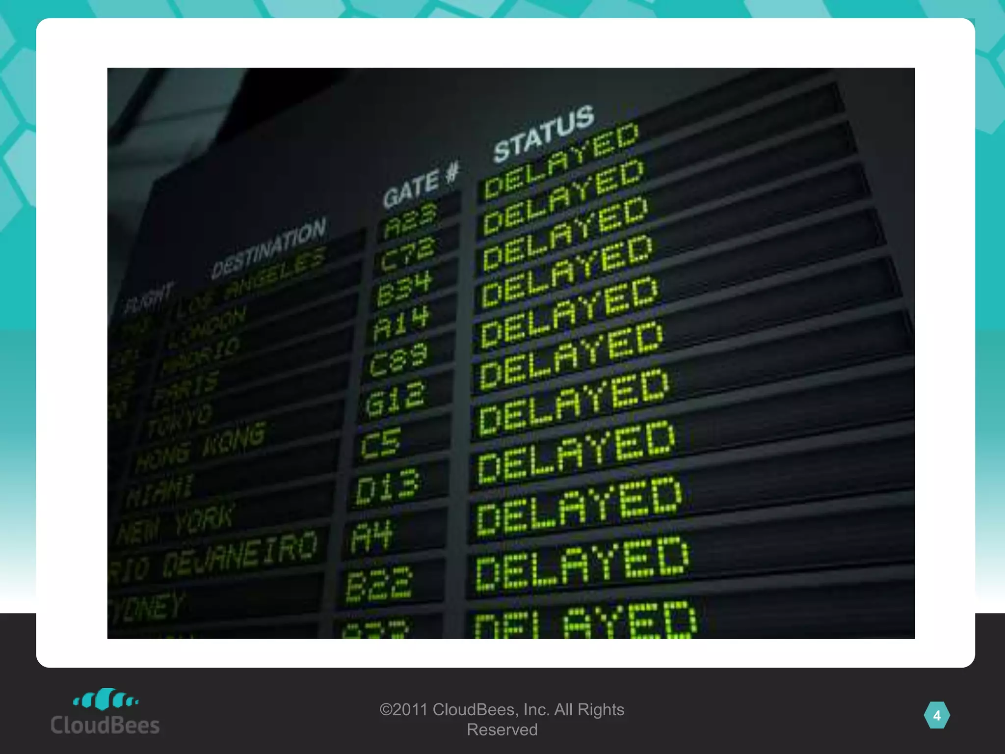 ©2011 CloudBees, Inc. All Rights   4
          Reserved
 