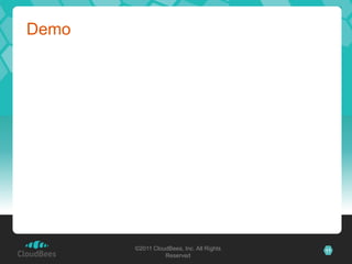 Demo




       ©2011 CloudBees, Inc. All Rights   11
                 Reserved
 