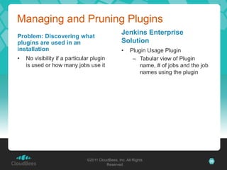 Managing and Pruning Plugins
                                                  Jenkins Enterprise
Problem: Discovering what
plugins are used in an                            Solution
installation                                      •    Plugin Usage Plugin
•   No visibility if a particular plugin                – Tabular view of Plugin
    is used or how many jobs use it                        name, # of jobs and the job
                                                           names using the plugin




                               ©2011 CloudBees, Inc. All Rights                          26
                                         Reserved
 