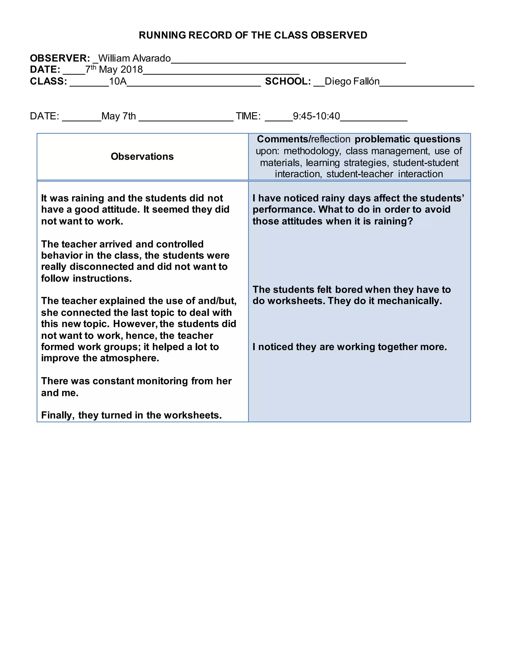 RUNNING RECORD OF THE CLASS OBSERVED
OBSERVER: _William Alvarado__________________________________________
DATE: ____7th May 2018____________________________
CLASS: _______10A________________________ SCHOOL: __Diego Fallón_________________
DATE: _______May 7th _________________ TIME: _____9:45-10:40____________
Observations
Comments/reflection problematic questions
upon: methodology, class management, use of
materials, learning strategies, student-student
interaction, student-teacher interaction
It was raining and the students did not
have a good attitude. It seemed they did
not want to work.
The teacher arrived and controlled
behavior in the class, the students were
really disconnected and did not want to
follow instructions.
The teacher explained the use of and/but,
she connected the last topic to deal with
this new topic. However, the students did
not want to work, hence, the teacher
formed work groups; it helped a lot to
improve the atmosphere.
There was constant monitoring from her
and me.
Finally, they turned in the worksheets.
I have noticed rainy days affect the students’
performance. What to do in order to avoid
those attitudes when it is raining?
The students felt bored when they have to
do worksheets. They do it mechanically.
I noticed they are working together more.
 