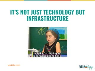 IT’S NOT JUST TECHNOLOGY BUT
INFRASTRUCTURE
upskillhr.com
 