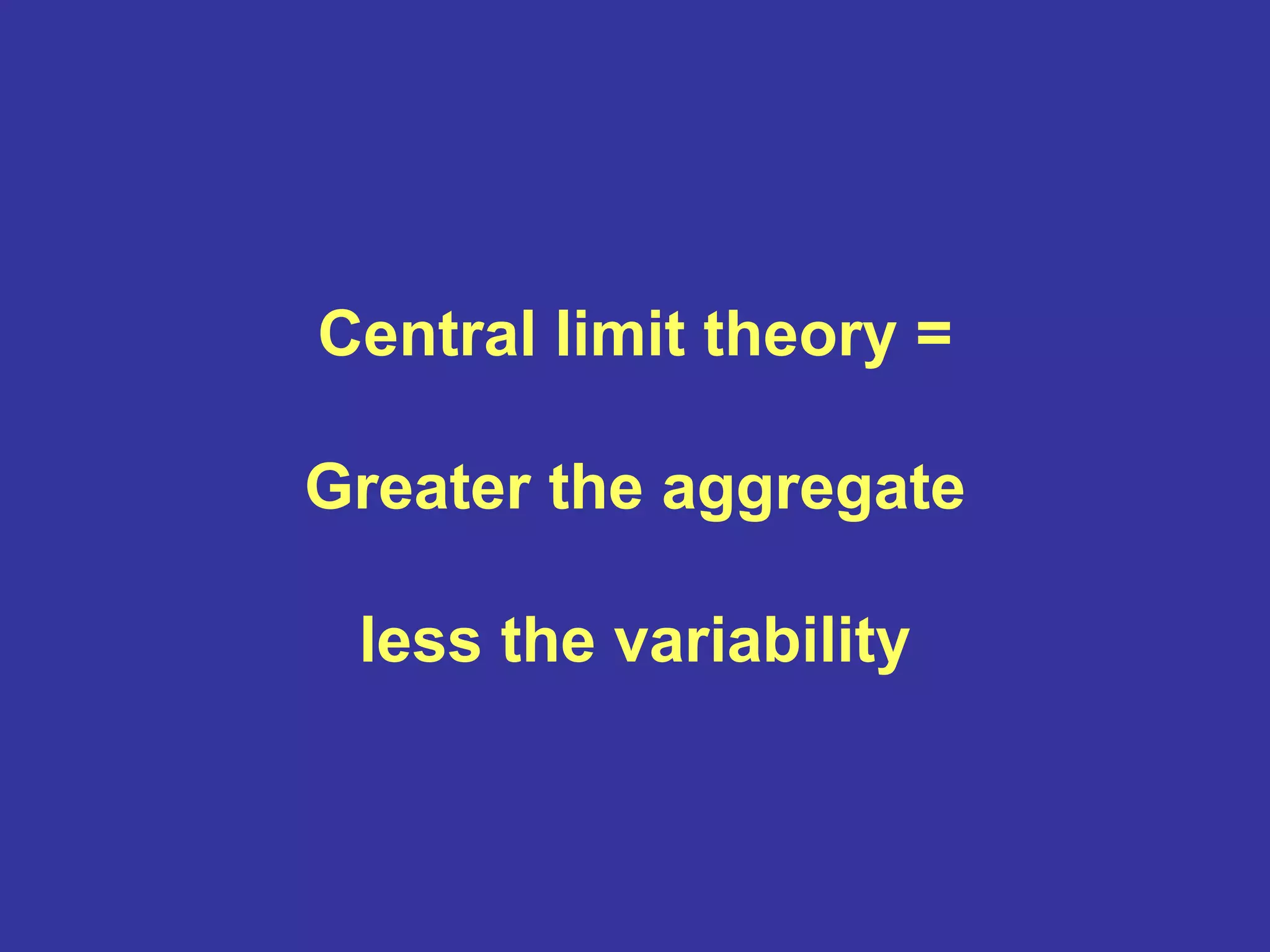 Central limit theory =
Greater the aggregate
less the variability
 