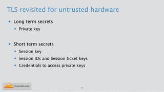 TLS revisited for untrusted hardware
u Long term secrets
u Private key
!
u Short term secrets
u Session key
u Session IDs and Session ticket keys
u Credentials to access private keys
17
 