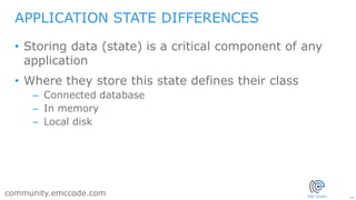 14
community.emccode.com
• Storing data (state) is a critical component of any
application
• Where they store this state d...