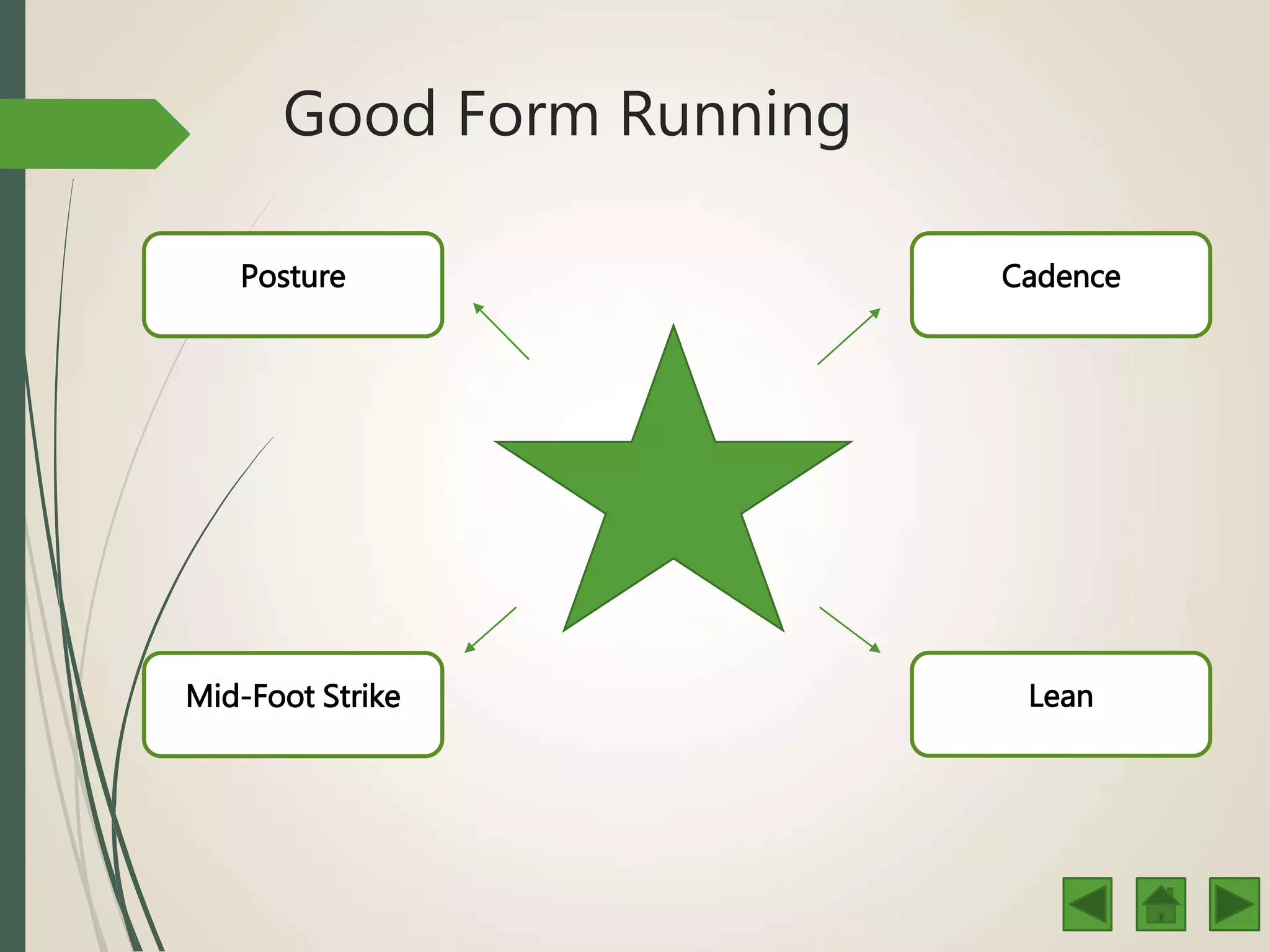 Running strategies for beginners | PPSX