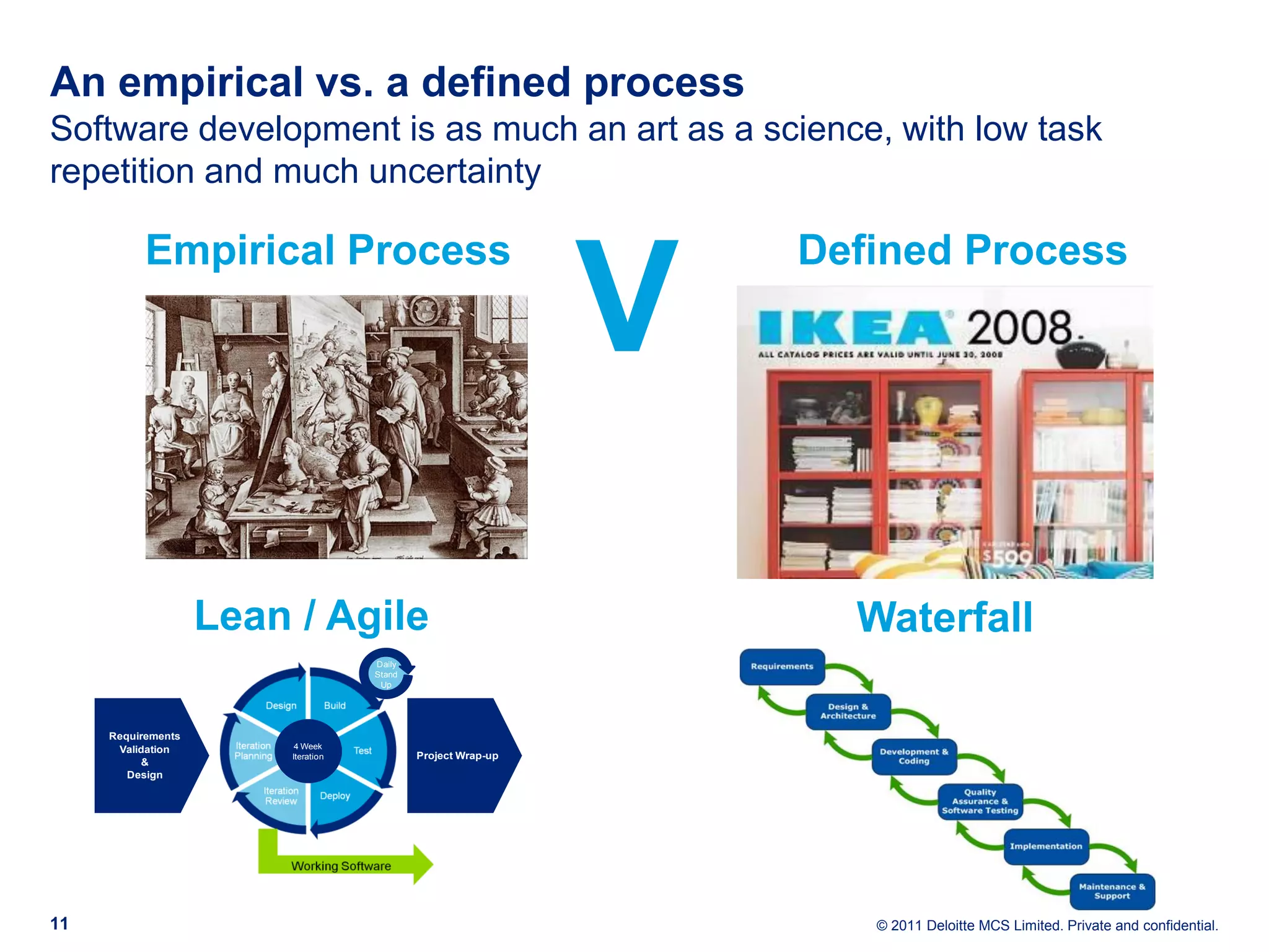 An empirical vs. a defined process Software development is as much an art as a science, with low task repetition and much uncertainty Empirical Process Defined Process V Lean / Agile Waterfall Daily Stand Up Requirements Validation 4 Week Iteration Project Wrap-up & Design 11 © 2011 Deloitte MCS Limited. Private and confidential. 