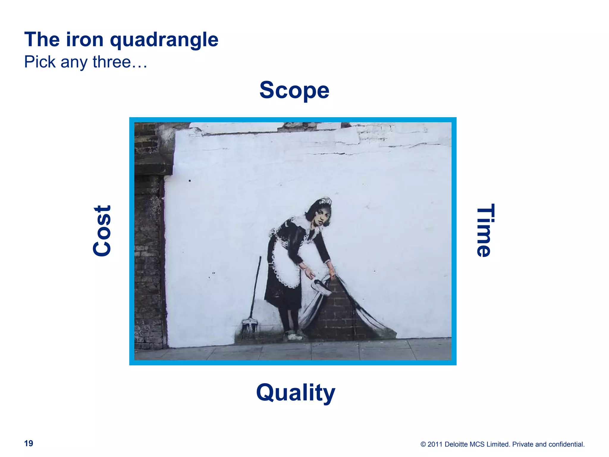The iron quadrangle Pick any three… Scope Time Cost Quality 19 © 2011 Deloitte MCS Limited. Private and confidential. 