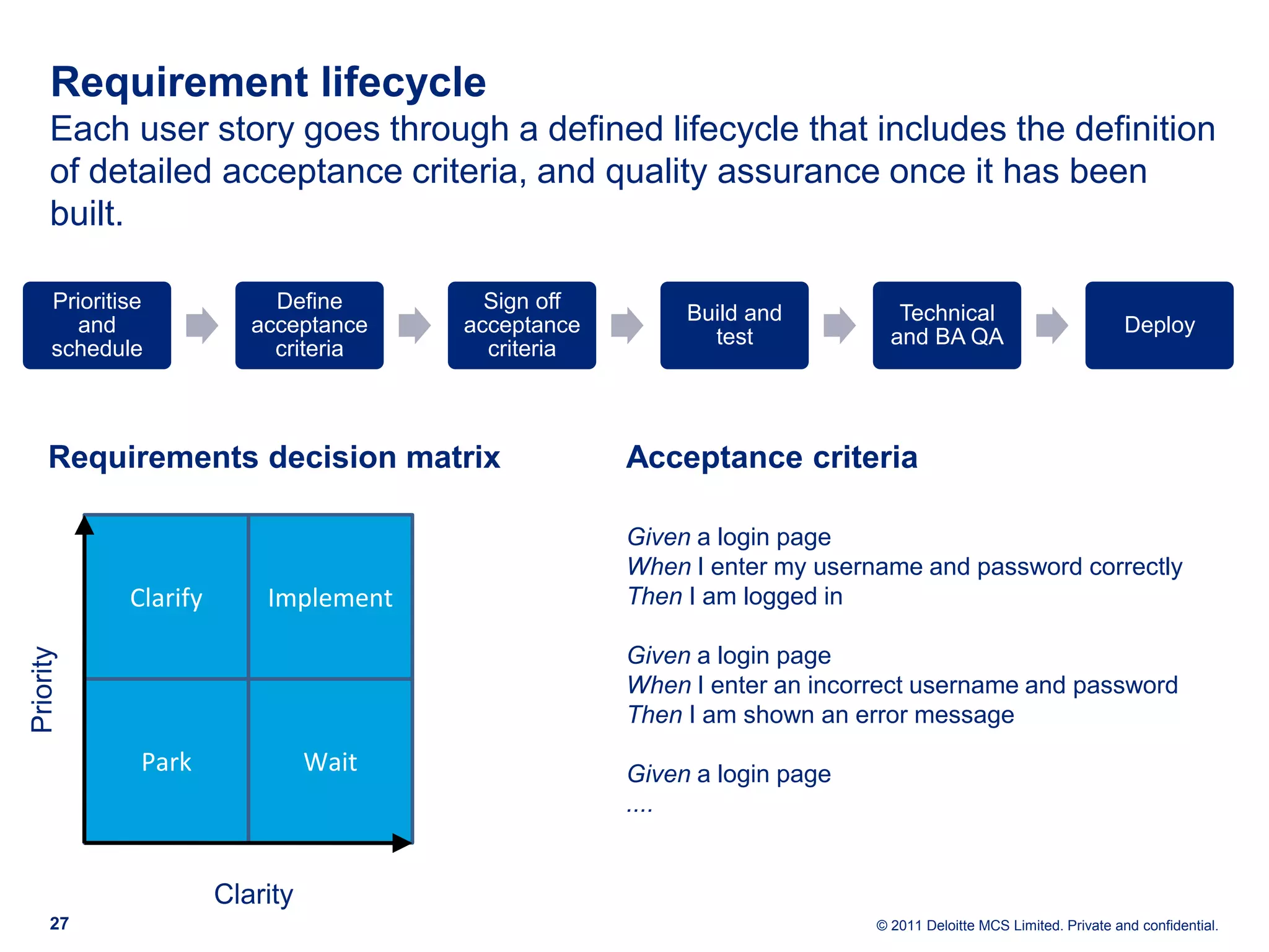 Requirement lifecycle Each user story goes through a defined lifecycle that includes the definition of detailed acceptance criteria, and quality assurance once it has been built. Prioritise Define Sign off Build and Technical and acceptance acceptance Deploy test and BA QA schedule criteria criteria Requirements decision matrix Acceptance criteria Given a login page When I enter my username and password correctly Clarify Implement Then I am logged in Given a login page Priority When I enter an incorrect username and password Then I am shown an error message Park Wait Given a login page .... Clarity 27 © 2011 Deloitte MCS Limited. Private and confidential. 