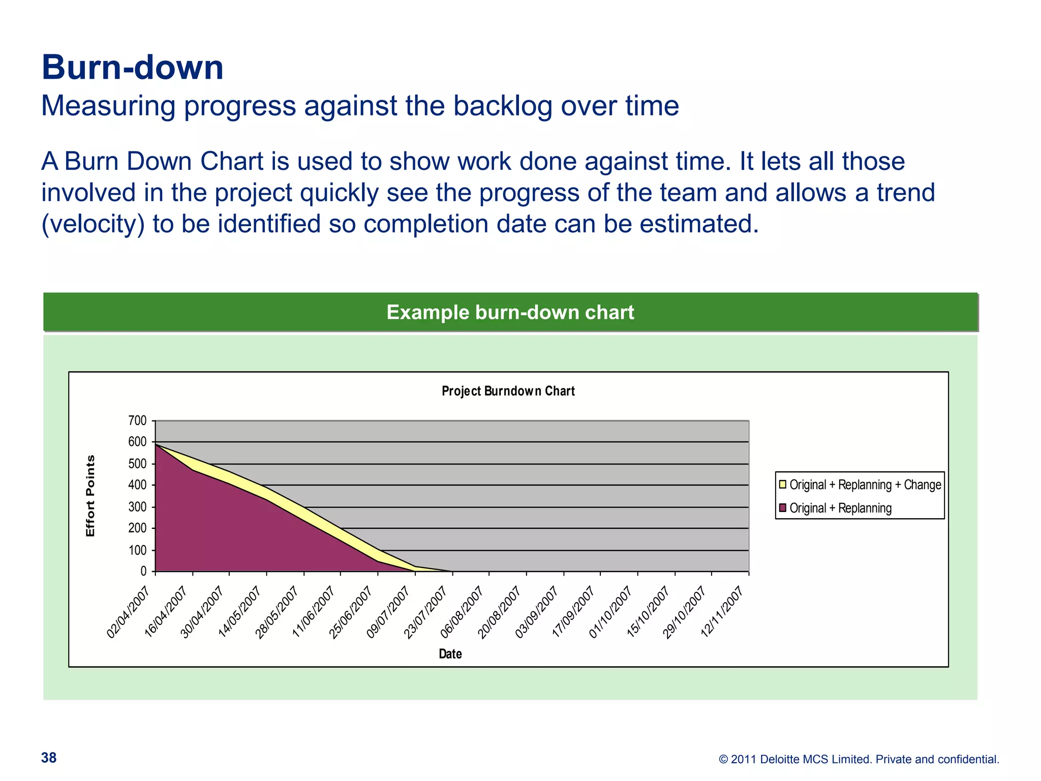 Burn-down Measuring progress against the backlog over time A Burn Down Chart is used to show work done against time. It lets all those involved in the project quickly see the progress of the team and allows a trend (velocity) to be identified so completion date can be estimated. Example burn-down chart Project Burndow n Chart 700 600 Effort Points 500 400 Original + Replanning + Change 300 Original + Replanning 200 100 0 07 07 07 07 07 07 07 07 07 07 07 07 07 07 07 07 07 20 20 20 20 20 20 20 20 20 20 20 20 20 20 20 20 20 4/ 4/ 4/ 5/ 5/ 6/ 6/ 7/ 7/ 8/ 8/ 9/ 9/ 0/ 0/ 0/ 1/ /0 /0 /0 /0 /0 /0 /0 /0 /0 /0 /0 /0 /0 /1 /1 /1 /1 02 16 30 14 28 11 25 09 23 06 20 03 17 01 15 29 12 Date 38 © 2011 Deloitte MCS Limited. Private and confidential. 