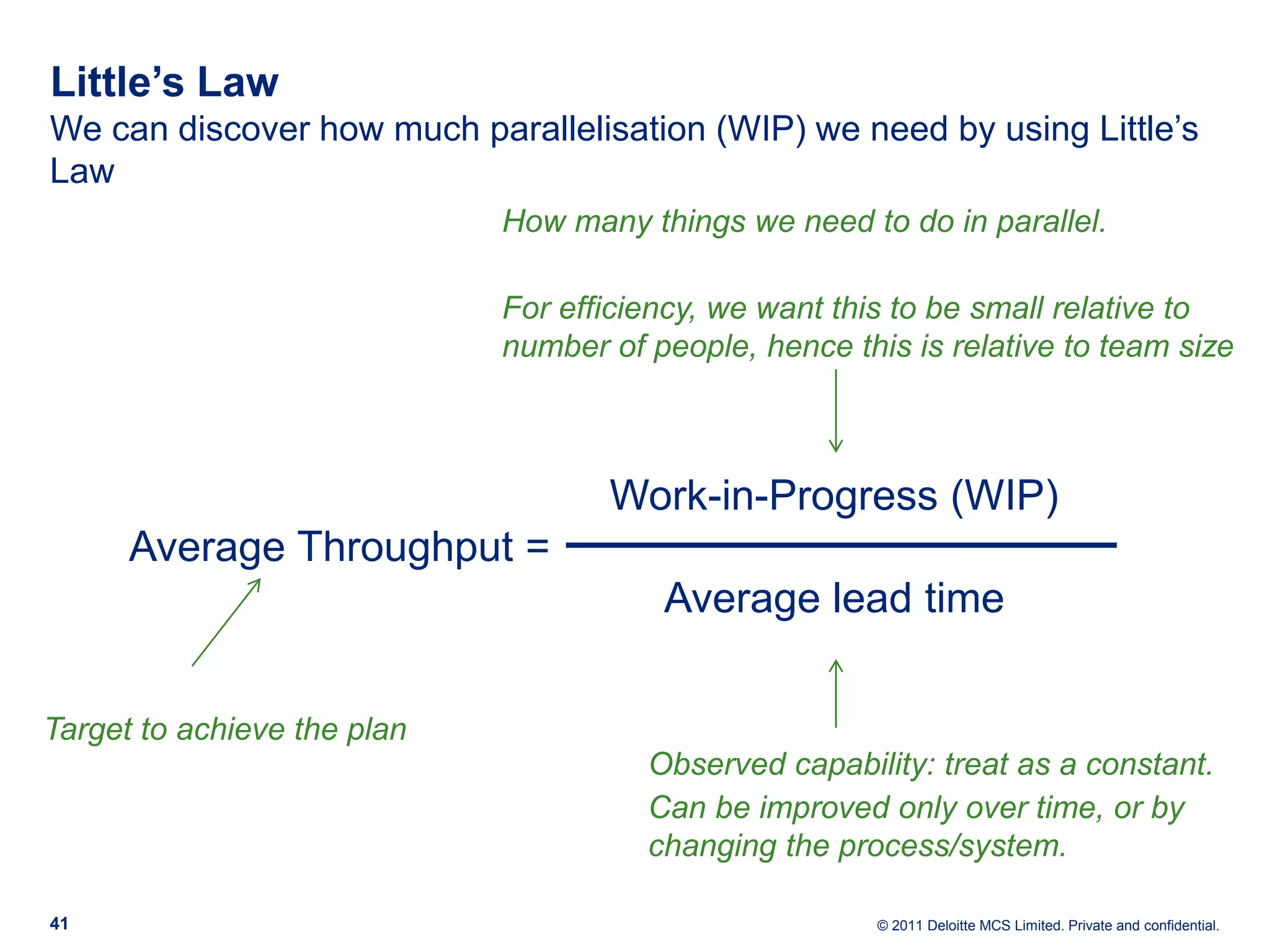 Little’s Law We can discover how much parallelisation (WIP) we need by using Little’s Law How many things we need to do in parallel. For efficiency, we want this to be small relative to number of people, hence this is relative to team size Work-in-Progress (WIP) Average Throughput = Average lead time Target to achieve the plan Observed capability: treat as a constant. Can be improved only over time, or by changing the process/system. 41 © 2011 Deloitte MCS Limited. Private and confidential. 