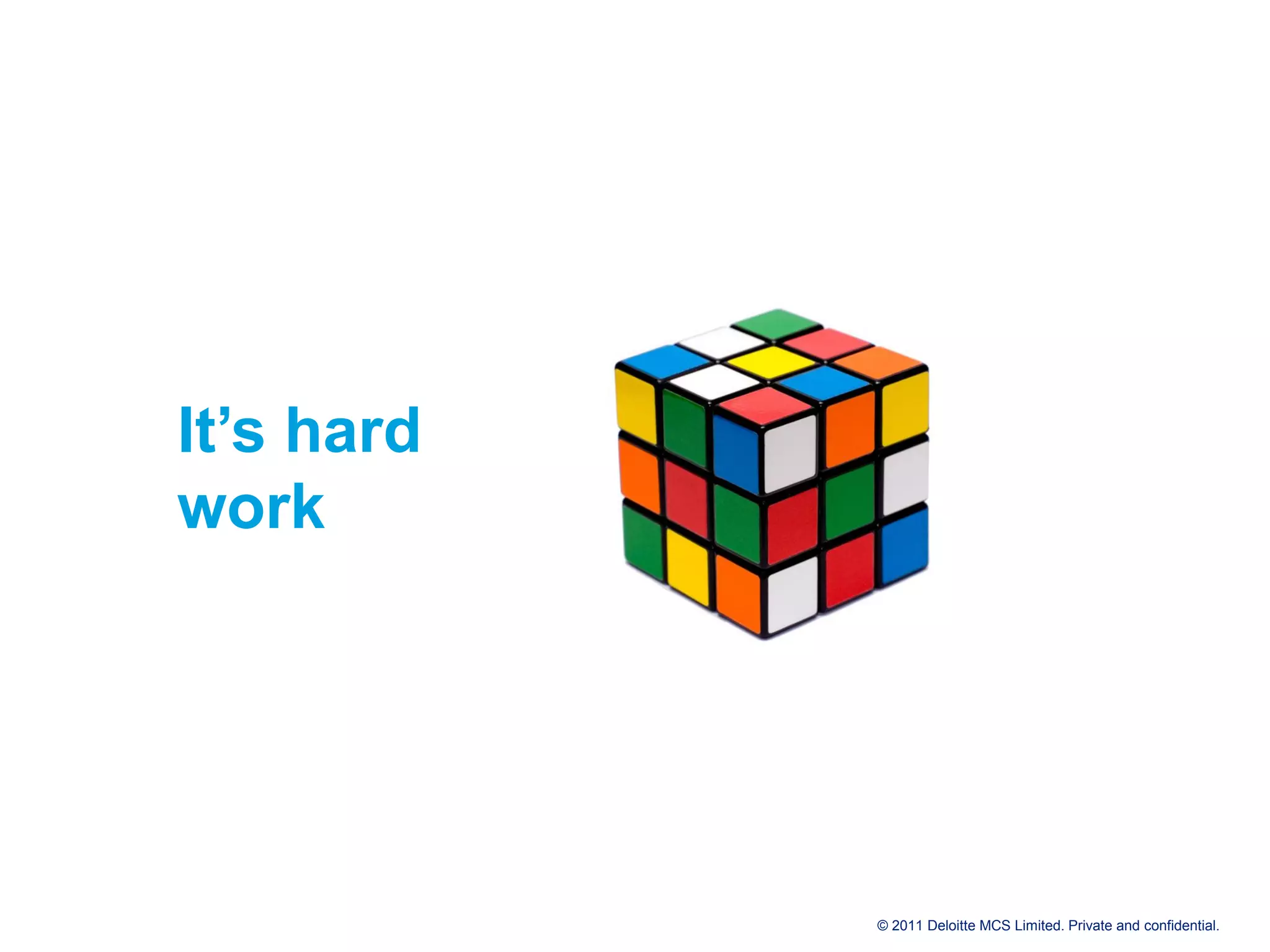 It’s hard work © 2011 Deloitte MCS Limited. Private and confidential. 