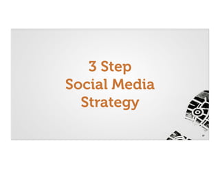 3 Step
Social Media
  Strategy
               37
 