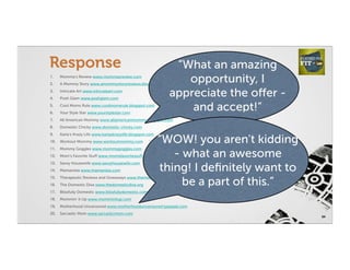 Response                                                       “What an amazing
1.
2.
      Momma’s Review www.mommasreview.com
      A Mommy Story www.amommystoryreviews.blogspot.com
                                                                 opportunity, I
3.
4.
      Intricate Art www.intricateart.com
      Posh Glam www.poshglam.com
                                                              appreciate the oﬀer -
5.
6.
      Cool Moms Rule www.coolmomsrule.blogspot.com
      Your Style Star www.yourstylestar.com
                                                                  and accept!”
7.    All American Mommy www.allamericanmommy.blogspot.com
8.    Domestic Chicky www.domestic-chicky.com


                                                            “WOW! you aren't kidding
9.    Karla’s Krazy Life www.karlaskrazylife.blogspot.com
10.   Workout Mommy www.workoutmommy.com


                                                               - what an awesome
11.   Mommy Goggles www.mommygoggles.com
12.   Mom’s Favorite Stuﬀ www.momsfavoritestuﬀ.com


                                                            thing! I deﬁnitely want to
13.   Savvy Housewife www.savvyhousewife.com
14.   Mamanista www.mamanista.com


                                                                 be a part of this.”
15.   Therapeutic Reviews and Giveaways www.themomreviews.com
16.   The Domestic Diva www.thedomesticdiva.org
17.   Blissfully Domestic www.blissfullydomestic.com
18.   Mommin’ it Up www.momminitup.com
19.   Motherhood Uncensored www.motherhooduncensored.typepad.com
20.   Sarcastic Mom www.sarcasticmom.com
                                                                                         54
 