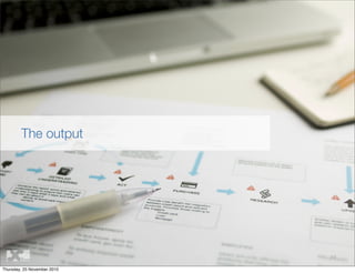 17
The output
Thursday, 25 November 2010
 