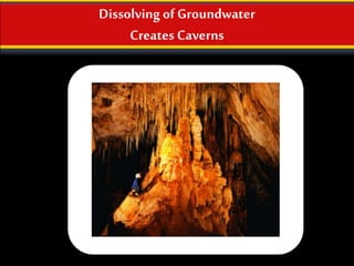 Dissolving of Groundwater
Creates Caverns
 