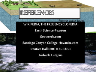 WIKIPEDIA,THE FREEENCYCLOPEDIA
EarthScience-Pearson
Geowords.com
Santiago Canyon College-Hovanitz.com
Prentice HallEARTH SCIENCE
Tarbuck Lutgens
 