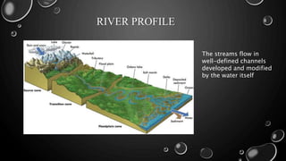 River Running Methods Running water as an agent of Erosion | PPTX