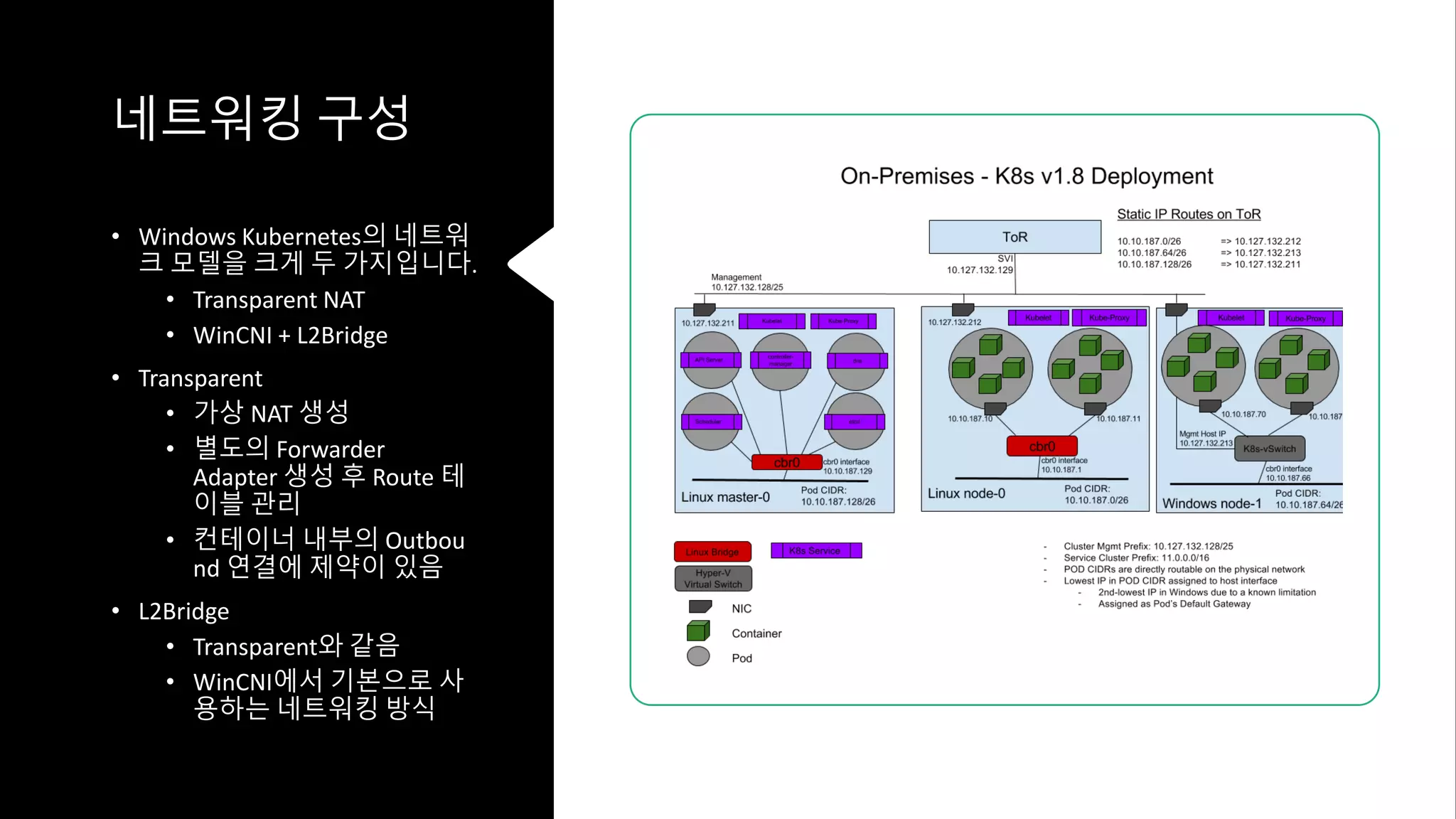 네트워킹 구성
• Windows Kubernetes의 네트워
크 모델을 크게 두 가지입니다.
• Transparent NAT
• WinCNI + L2Bridge
• Transparent
• 가상 NAT 생성
• 별도의 Forwarder
Adapter 생성 후 Route 테
이블 관리
• 컨테이너 내부의 Outbou
nd 연결에 제약이 있음
• L2Bridge
• Transparent와 같음
• WinCNI에서 기본으로 사
용하는 네트워킹 방식
 