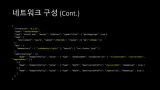 네트워크 구성 (Cont.)
{
"cniVersion": "0.2.0",
"name": "<NetworkMode>",
"type": "wincni.exe", "master": "Ethernet", "capabilities": { "portMappings": true },
"ipam": {
"environment": "azure", "subnet":"<PODCIDR>", "routes": [{ "GW":"<PODGW>" }]
},
"dns" : {
"Nameservers" : [ "<KubeDNSServiceIP>" ], "Search": [ "svc.cluster.local" ]
},
"AdditionalArgs" : [{
"Name" : "EndpointPolicy", "Value" : { "Type" : "OutBoundNAT", "ExceptionList": [ "<ClusterCIDR>", "<ServerCIDR>",
"<MgmtSubnet>" ] }
},{
"Name" : "EndpointPolicy", "Value" : { "Type" : "ROUTE", "DestinationPrefix": "<ServerCIDR>", "NeedEncap" : true }
},{
"Name" : "EndpointPolicy", "Value" : { "Type" : "ROUTE", "DestinationPrefix": "<MgmtIP>/32", "NeedEncap" : true }
}
]
}
 