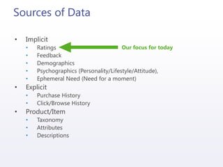 Sources of Data
• Implicit
• Ratings
• Feedback
• Demographics
• Psychographics (Personality/Lifestyle/Attitude),
• Ephemeral Need (Need for a moment)
• Explicit
• Purchase History
• Click/Browse History
• Product/Item
• Taxonomy
• Attributes
• Descriptions
Our focus for today
 