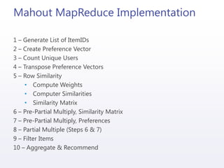 Mahout MapReduce Implementation
1 – Generate List of ItemIDs
2 – Create Preference Vector
3 – Count Unique Users
4 – Transpose Preference Vectors
5 – Row Similarity
• Compute Weights
• Computer Similarities
• Similarity Matrix
6 – Pre-Partial Multiply, Similarity Matrix
7 – Pre-Partial Multiply, Preferences
8 – Partial Multiple (Steps 6 & 7)
9 – Filter Items
10 – Aggregate & Recommend
 