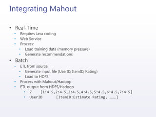 Integrating Mahout
• Real-Time
• Requires Java coding
• Web Service
• Process:
• Load training data (memory pressure)
• Generate recommendations
• Batch
• ETL from source
• Generate input file (UserID, ItemID, Rating)
• Load to HDFS
• Process with Mahout/Hadoop
• ETL output from HDFS/Hadoop
• 7 [1:4.5,2:4.5,3:4.5,4:4.5,5:4.5,6:4.5,7:4.5]
• UserID [ItemID:Estimate Rating, ………]
 