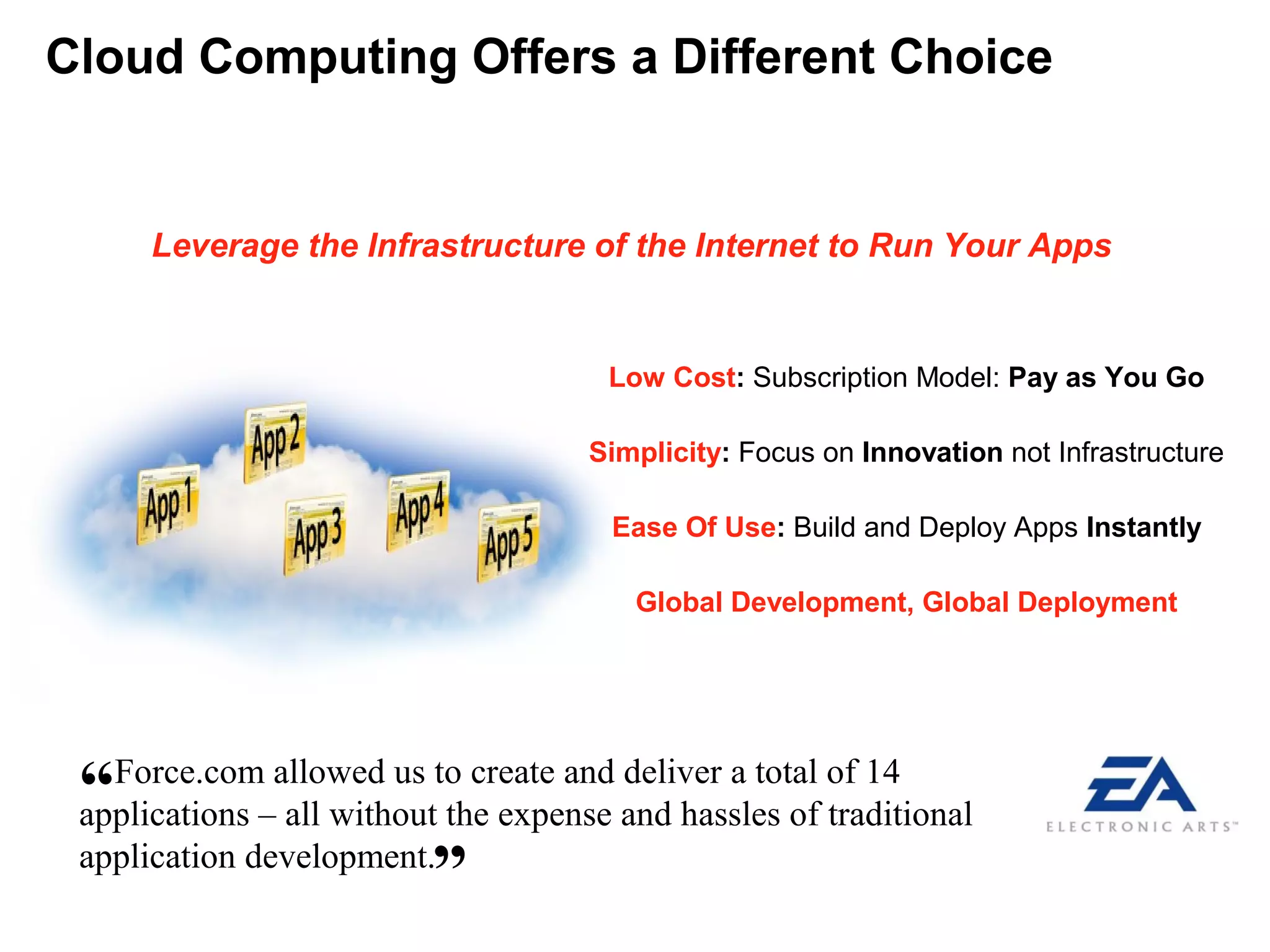 Cloud Computing Offers a Different Choice
Low Cost: Subscription Model: Pay as You Go
Simplicity: Focus on Innovation not Infrastructure
Ease Of Use: Build and Deploy Apps Instantly
Global Development, Global Deployment
Leverage the Infrastructure of the Internet to Run Your Apps
Force.com allowed us to create and deliver a total of 14
applications – all without the expense and hassles of traditional
application development.
“
”
 