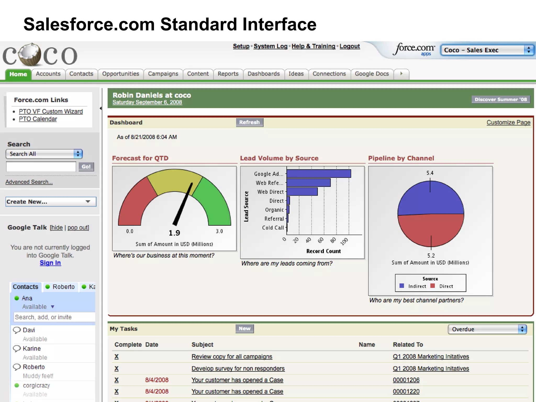 Salesforce.com Standard Interface
 