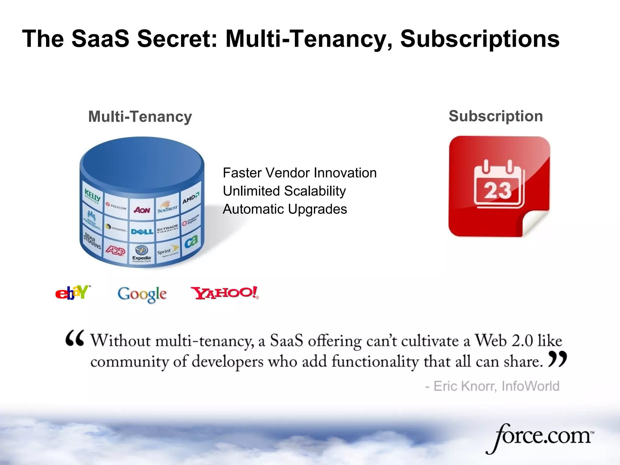 Subscription
Faster Vendor Innovation
Unlimited Scalability
Automatic Upgrades
Multi-Tenancy
The SaaS Secret: Multi-Tenancy, Subscriptions
 